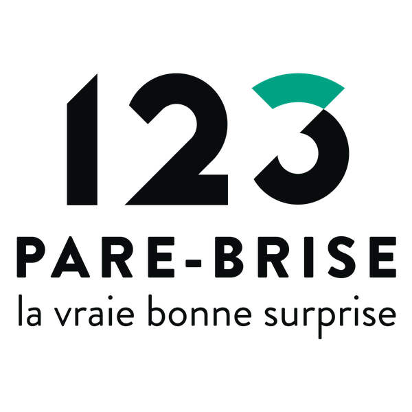 Gestion des Applications